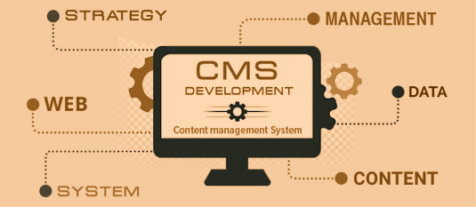 Content Management system