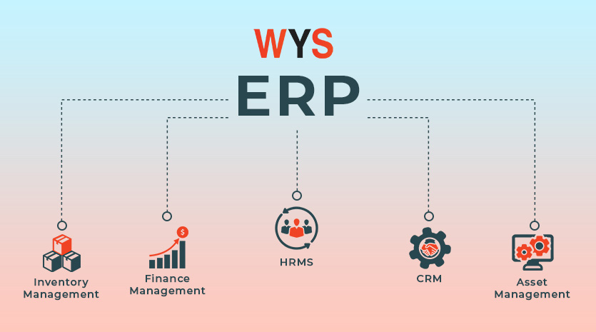WYS Enterprise Solutions - Company
